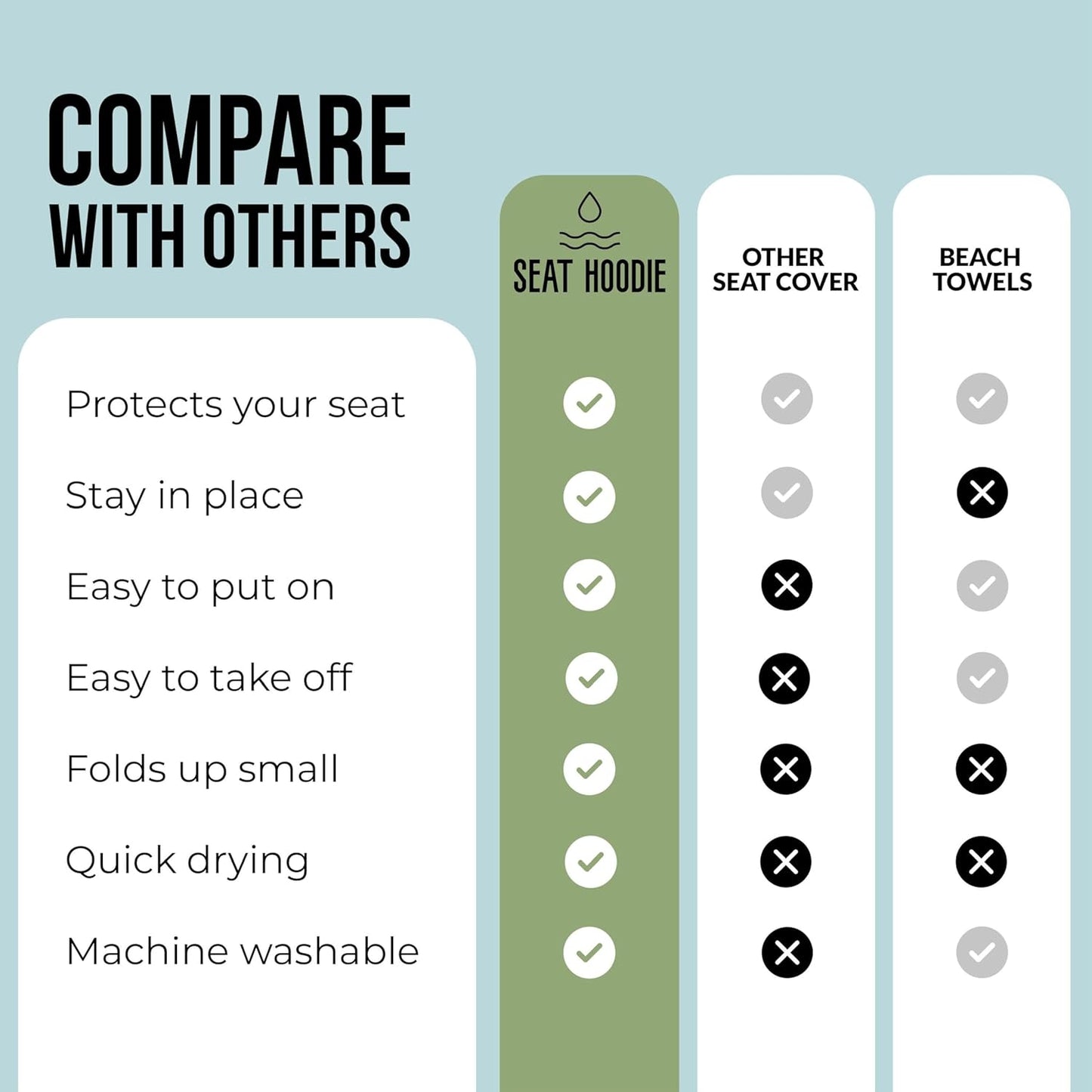 Quick-Fit Car Seat Towels